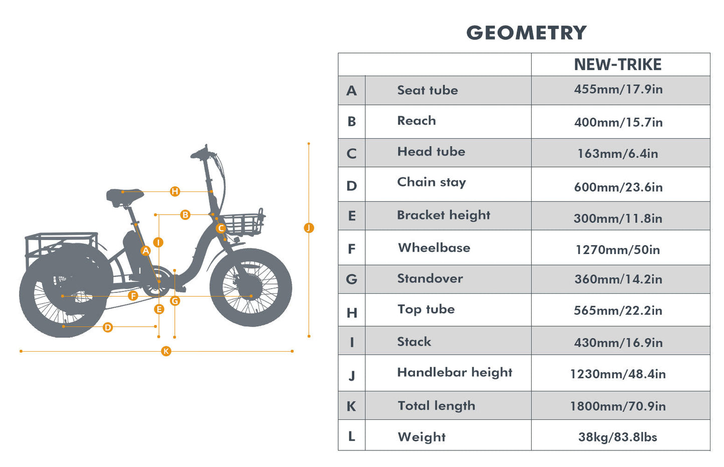 Eunorau NEW-TRIKE