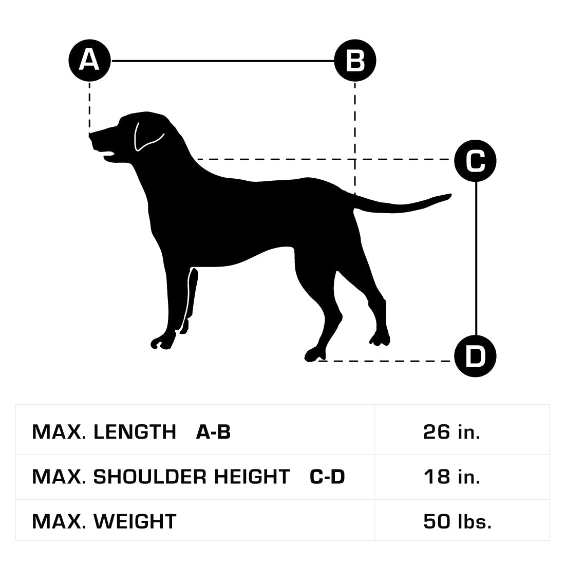 Lectric Wag-Along Pet Trailer